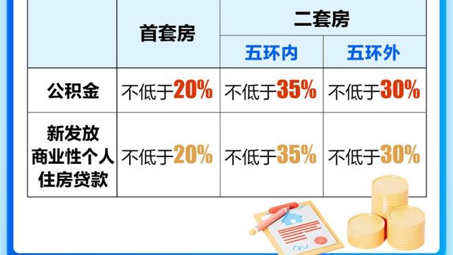 戈贝尔在场的30分钟森林狼赢31分 不在场的18分钟输23分